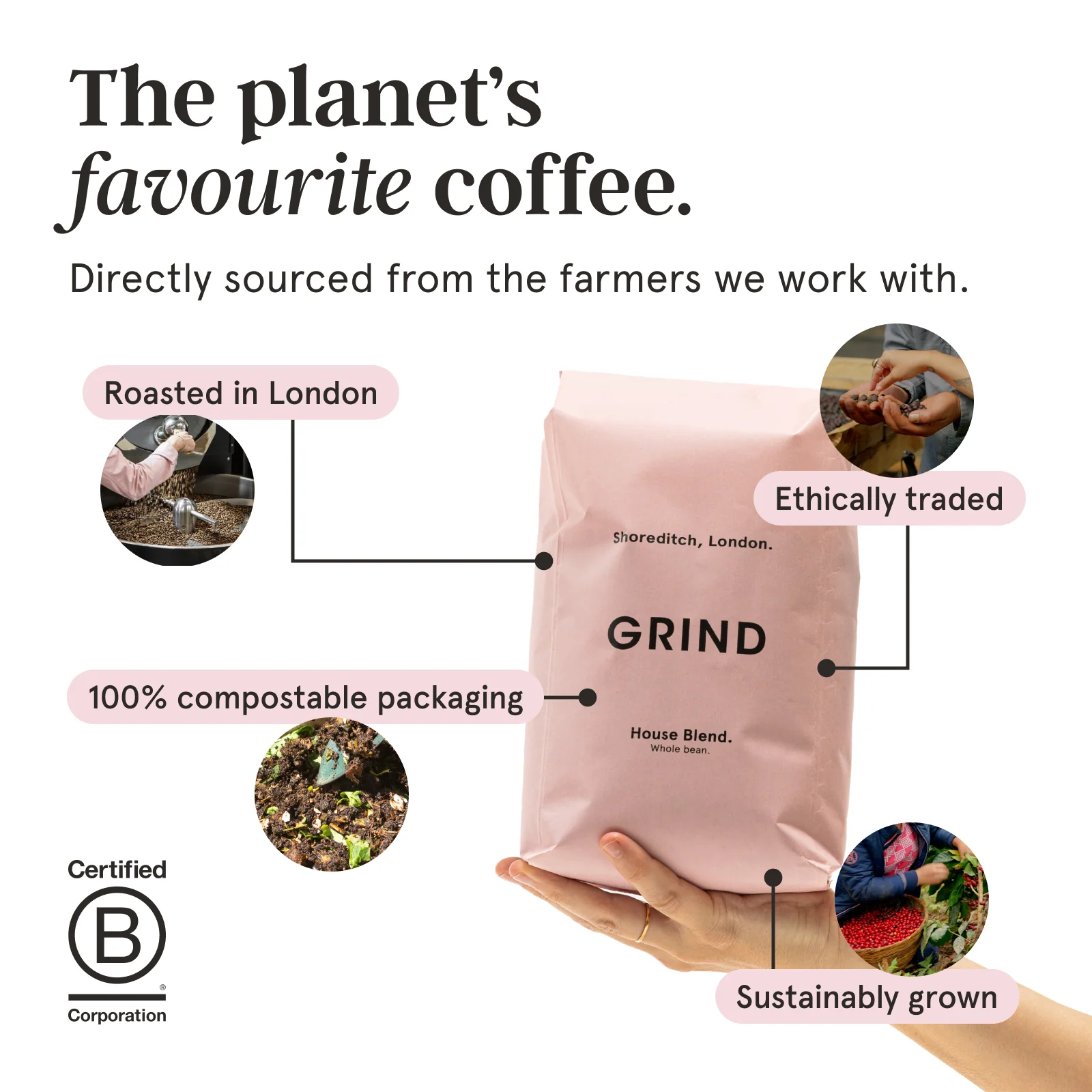 1kg Bag of Grind Bean & Ground Coffee - Image 4