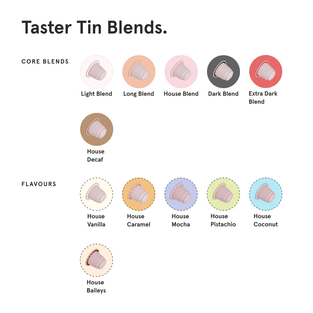 Coffee Pod Taster Tin - Image 3