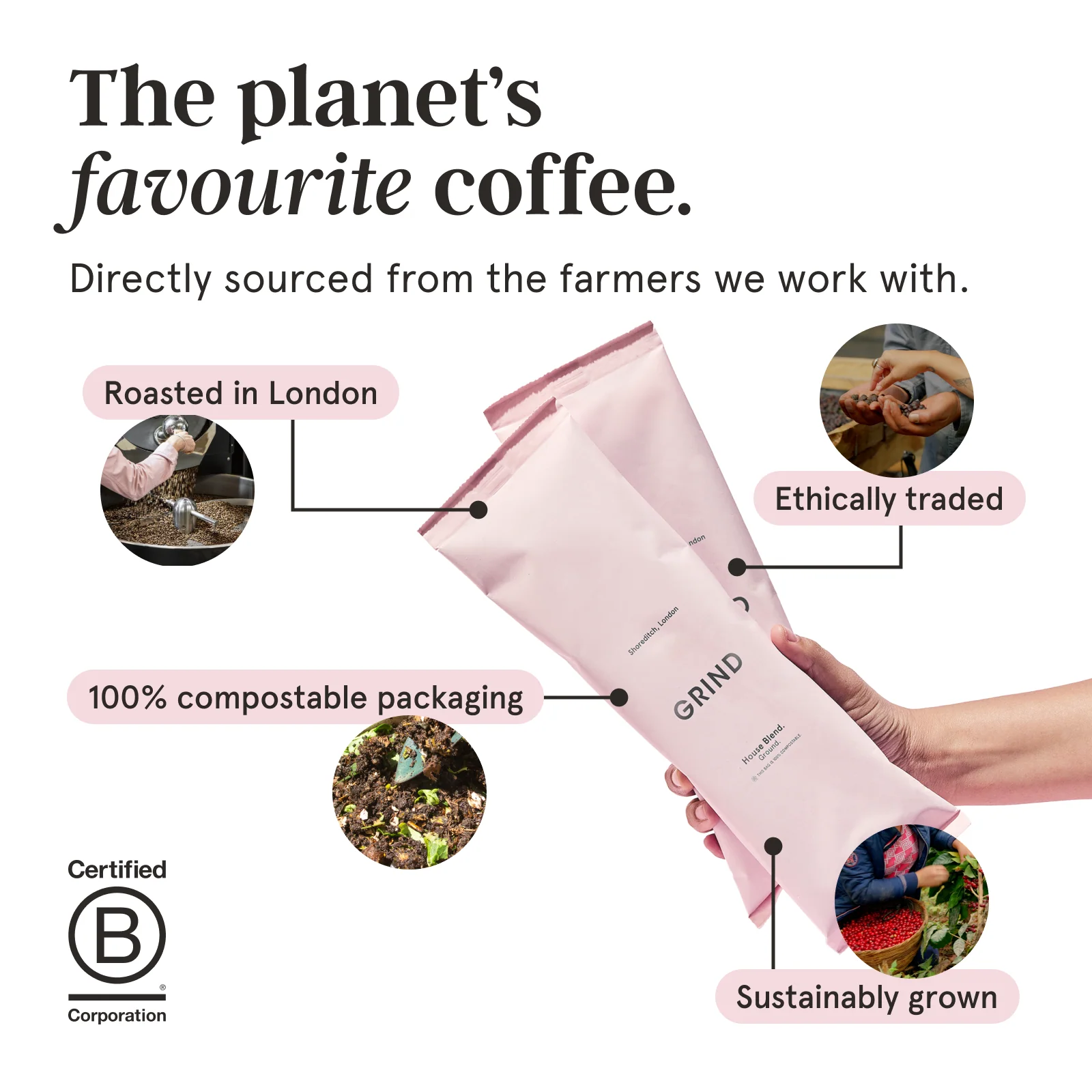 Tin of Grind Coffee - Image 5